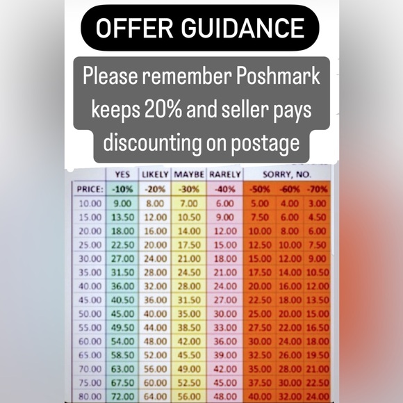 Bonnie’s Bling One of a Kind Fused Glass Jewelry and Accessories to Wear. - Picture 7 of 8